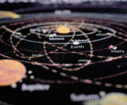 Tibetan Zodiac Sign: Your Birth Year Reveals Yours